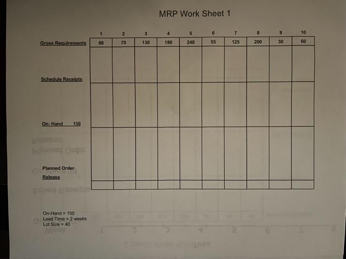 THE MRP EXPLOSION PROCESS to build 30 end items