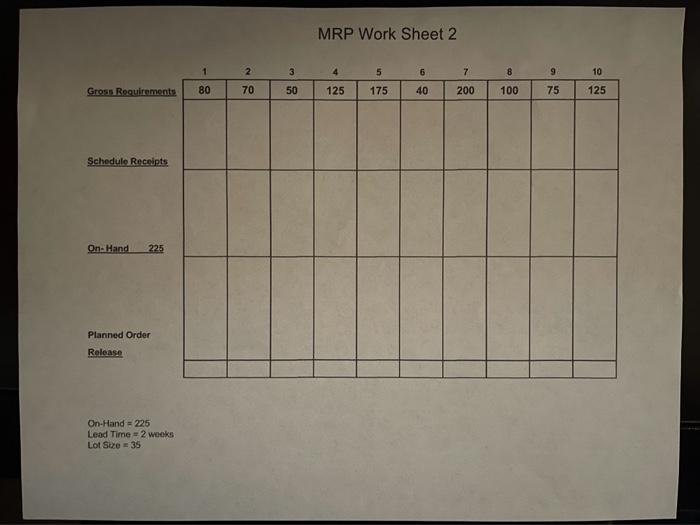THE MRP EXPLOSION PROCESS to build 30 end items