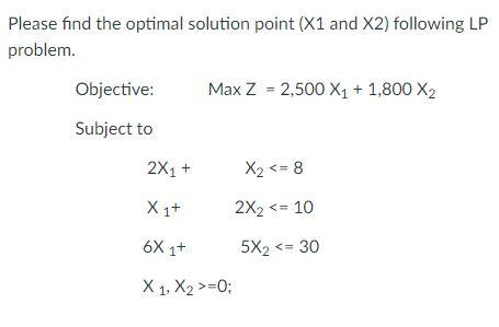 Please find the optimal solution point (X1 and