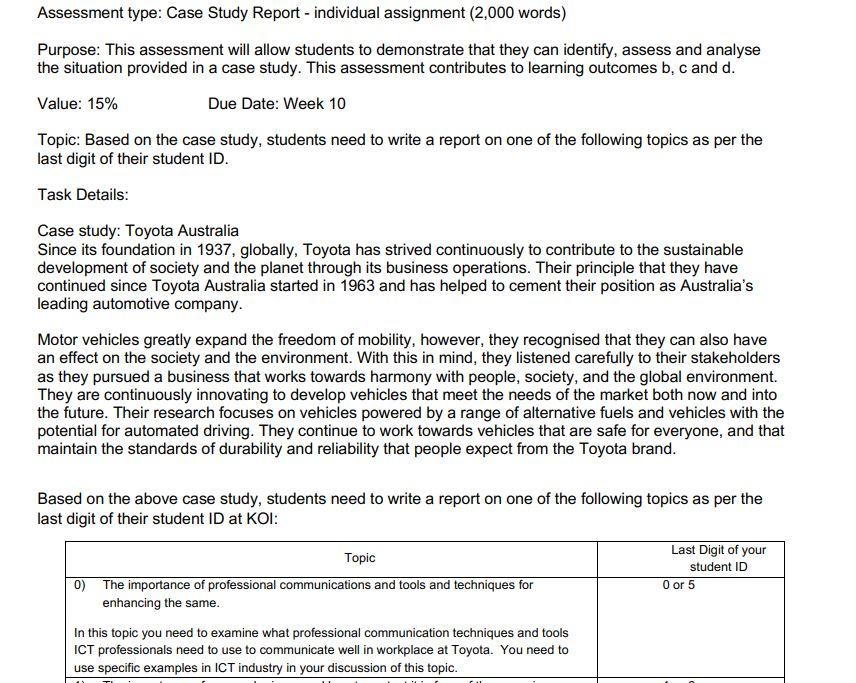 Assessment type: Case Study Report - individual