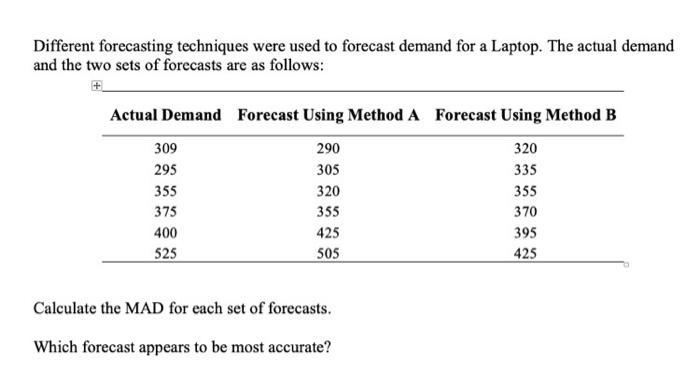 please explain in detail (do not use excel) so I