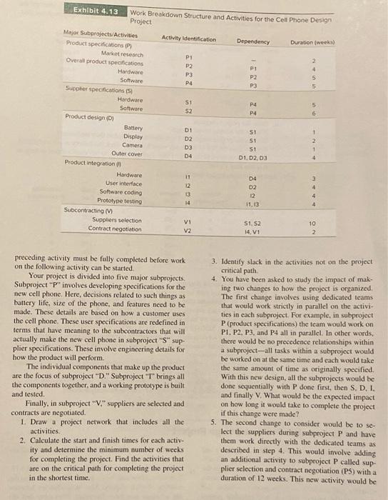 Analytics Exercise: Product Design Project You