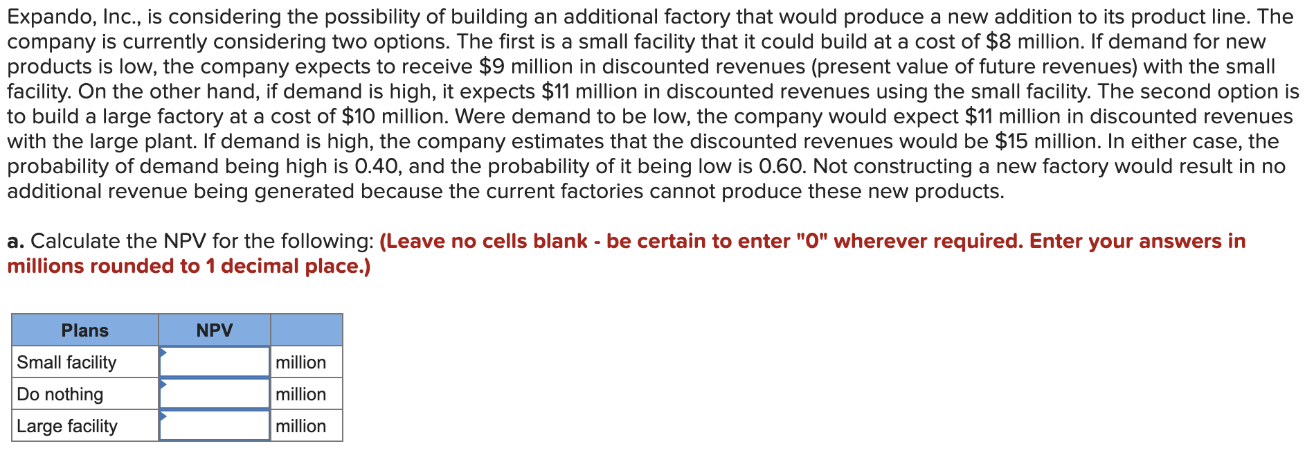 Expando, Inc., is considering the possibility of