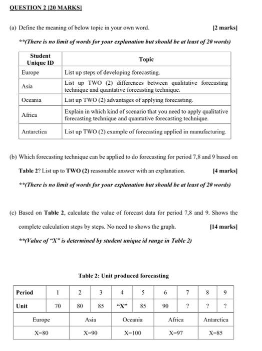 i am AFRICA.Please help me. i have 30 mins to do