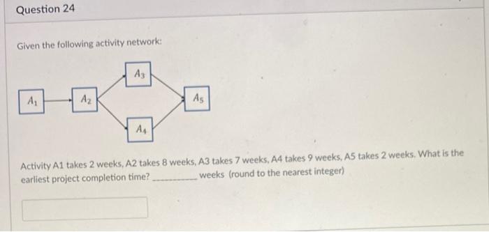 Given the following activity network: Activity A1