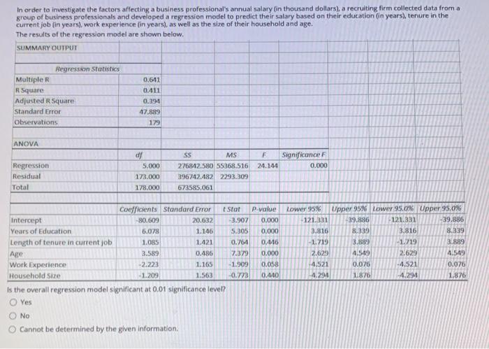 In order to investigate the factors affecting a