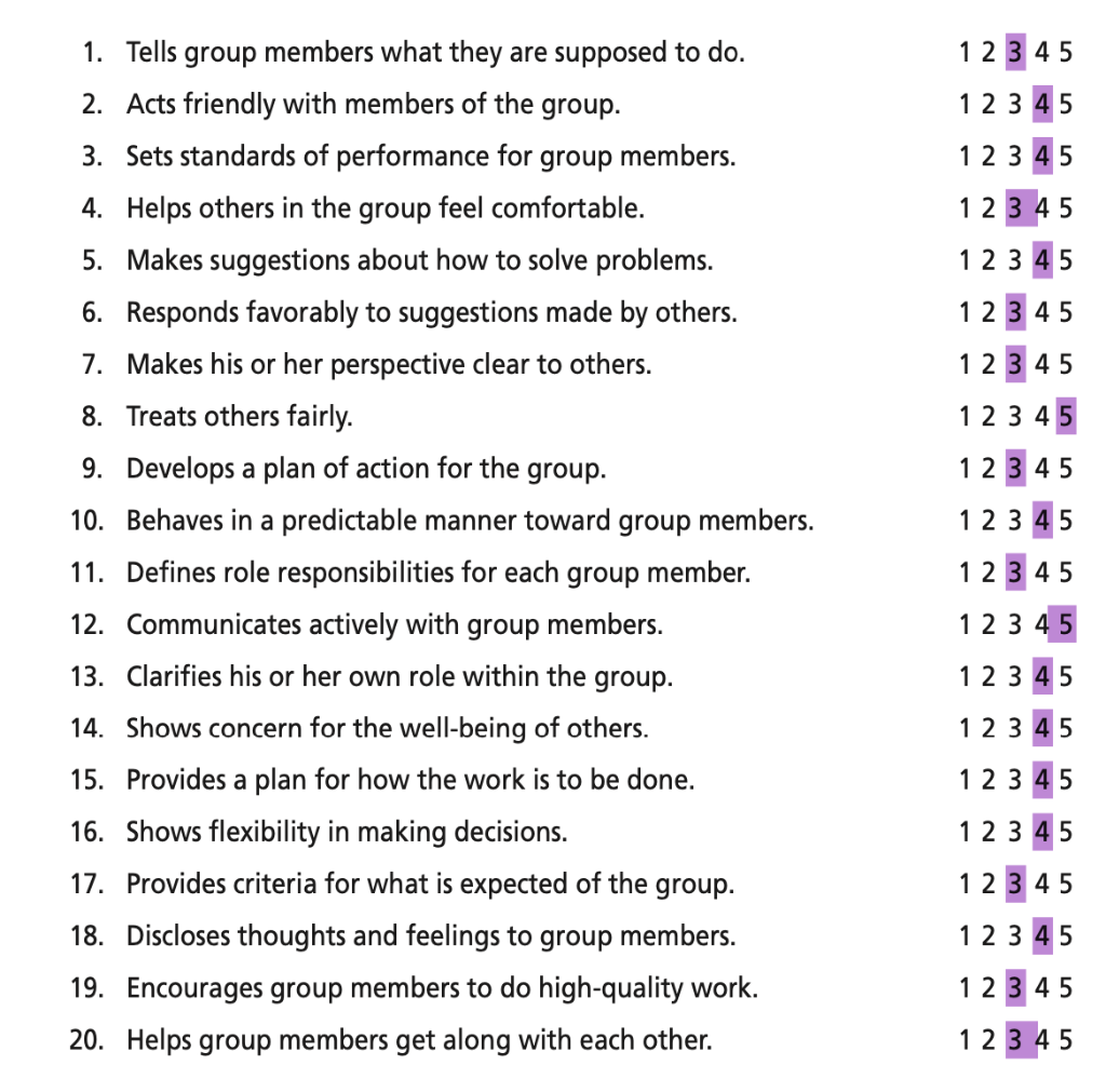 Q) Post your results and your thoughts on it's
