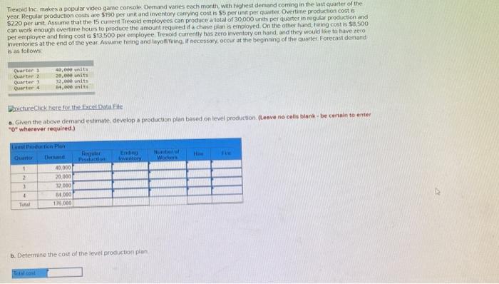 Trexoid Inc makes a popular video game console.