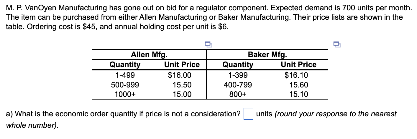 1. What is the economic order quantity if price