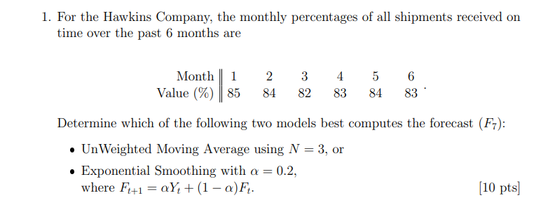 For the Hawkins Company, the monthly percentages