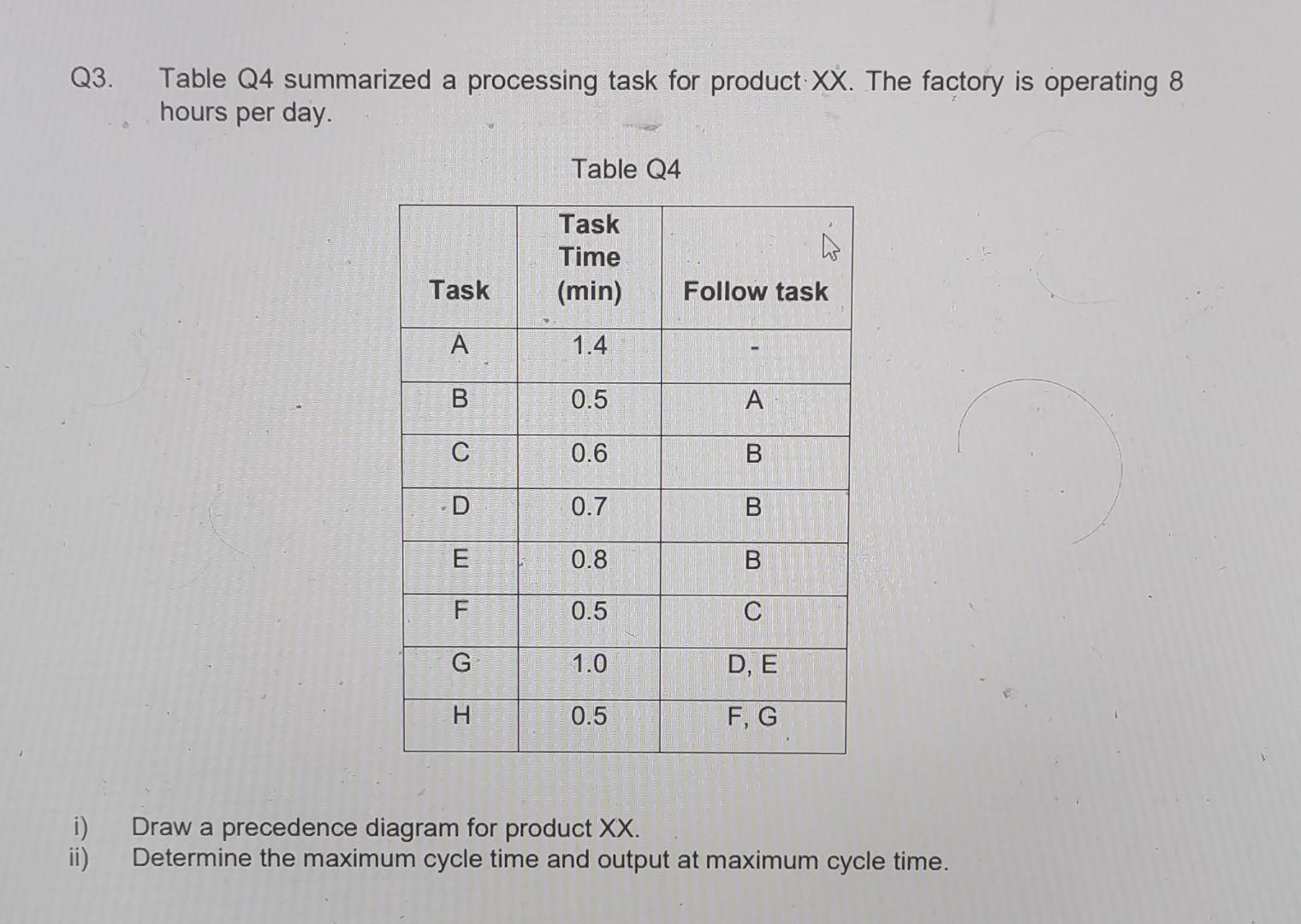 Q3. Table Q4 summarized a processing task for