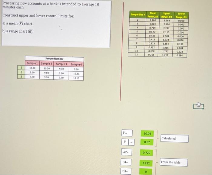 Processing new accounts at a bank is intended to