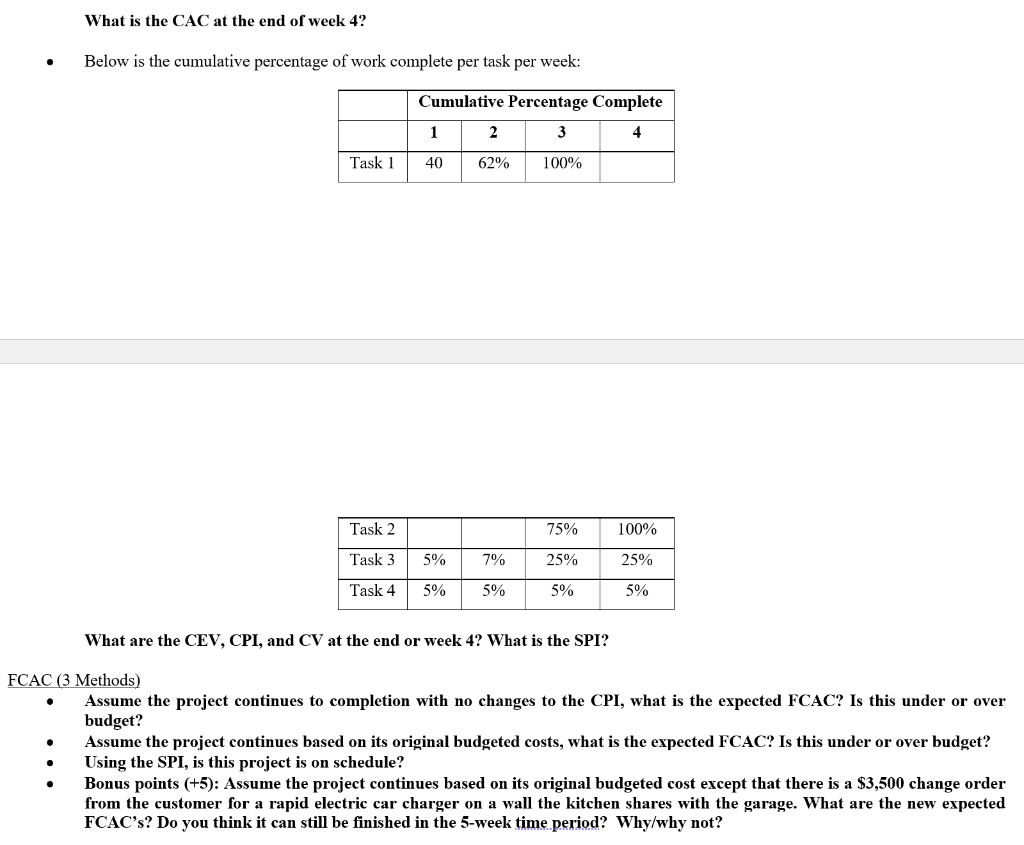 Earned Value. ( 20 points) - Define the
