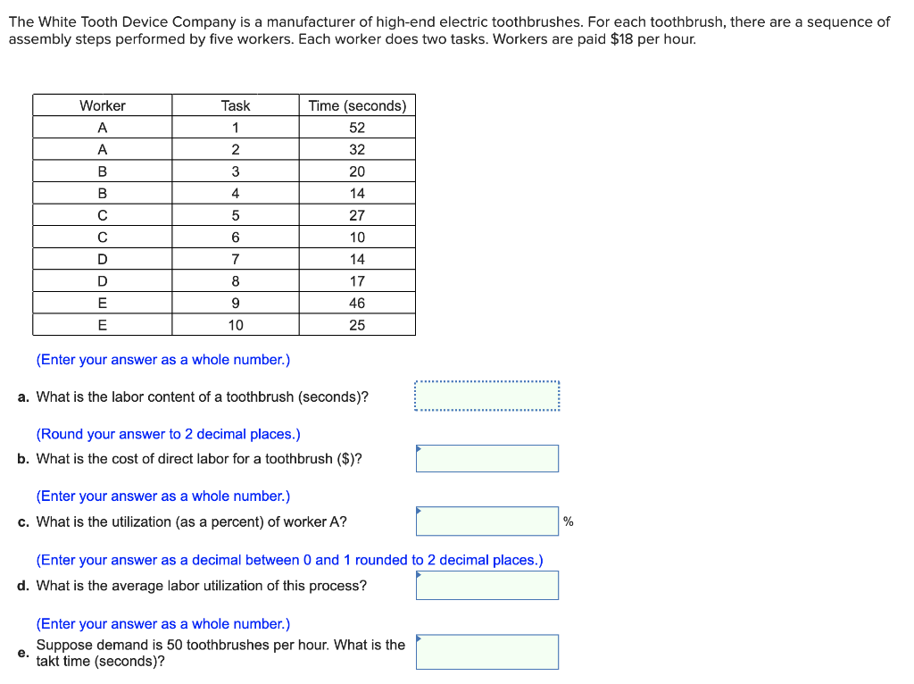 The White Tooth Device Company is a manufacturer