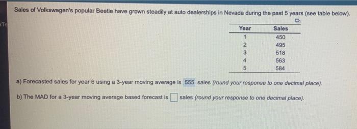 Sales of Volkswagen's popular Beetle have grown