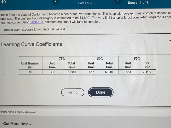 Both Zon Hospe has received a certification from