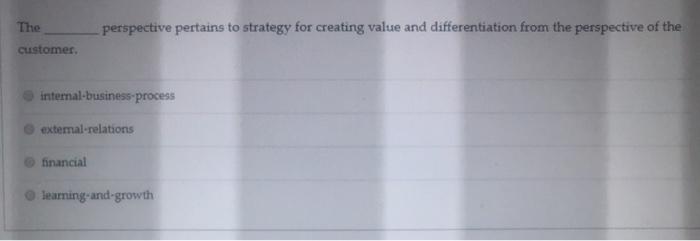 The perspective pertains to strategy for creating