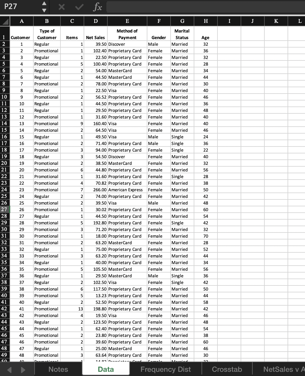Case Problem #1: Pelican Stores ( 40 points )