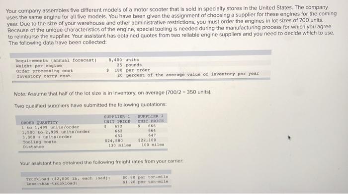 Please Help! Your company assembles five