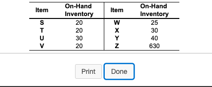 it is asking for all of them S,T,U,V,W and X The