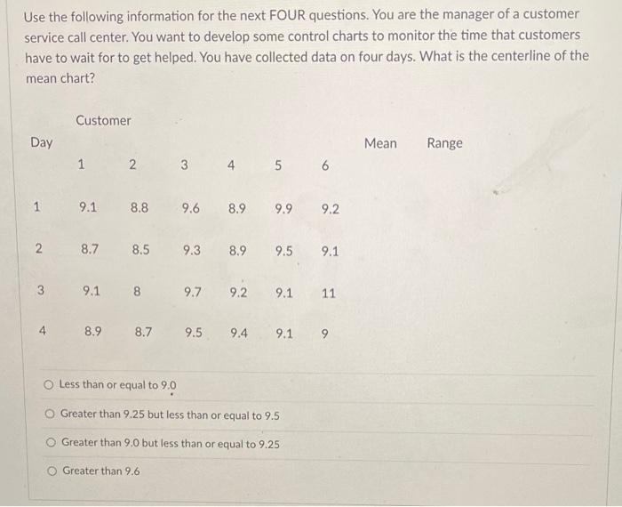 Use the following information for the next FOUR