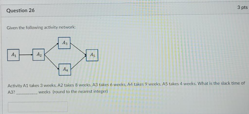 Given the following activity network: Activity A1