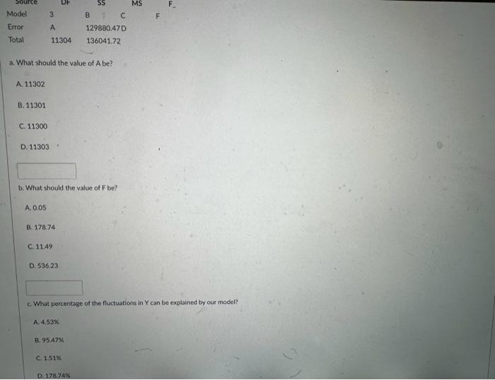 a. What should the value of A be? A. 11302 B.