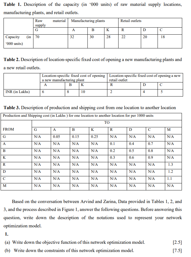The World of Wooden Wizard Introduction It is 9: