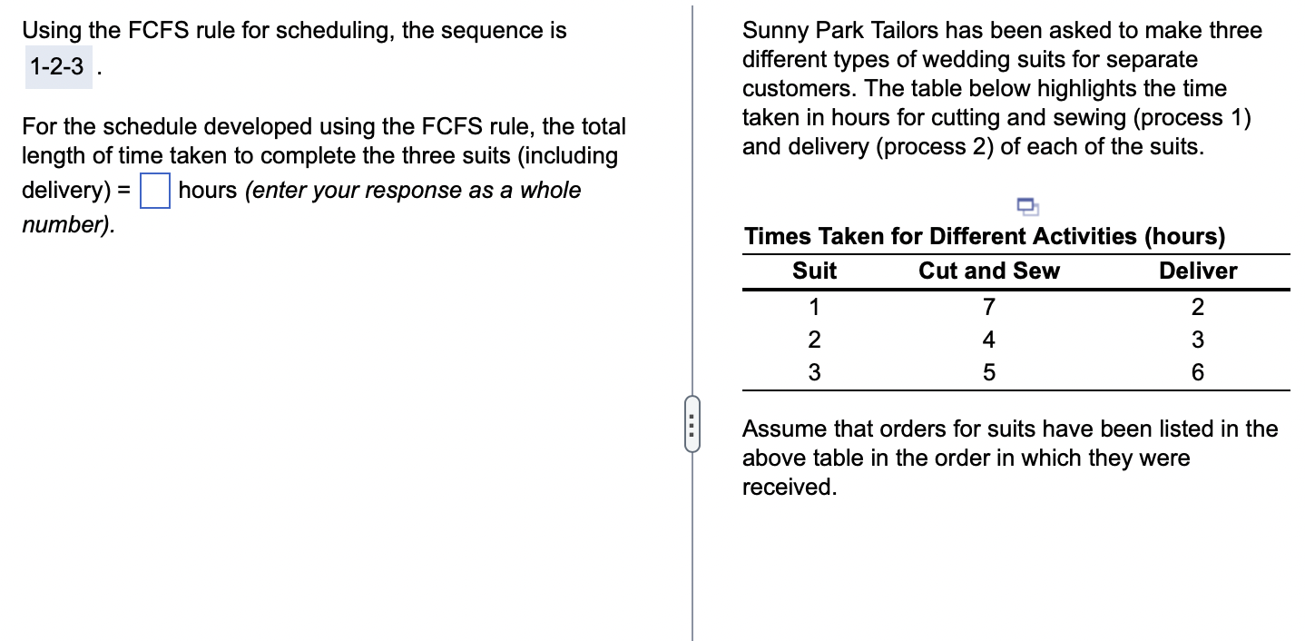 Using the FCFS rule for scheduling, the sequence