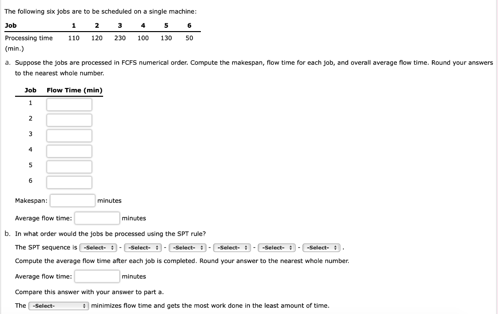 The following six jobs are to be scheduled on a