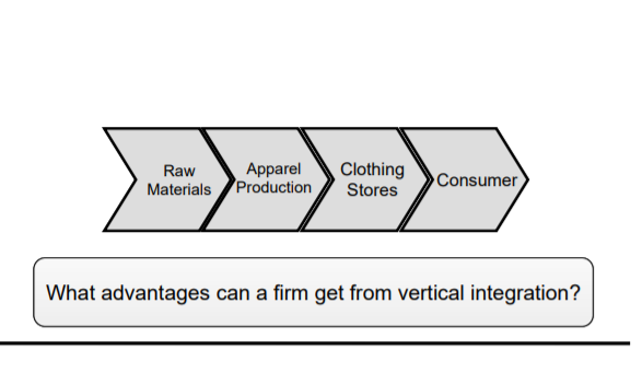 What advantages can a firm get from vertical