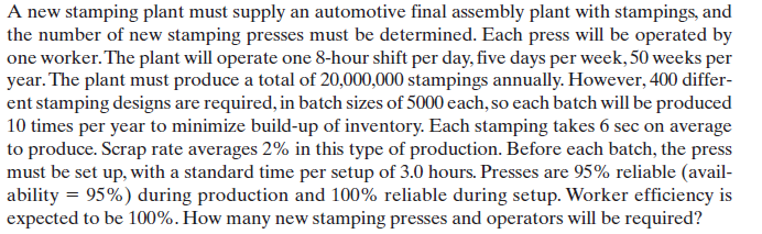 A new stamping plant must supply an automotive