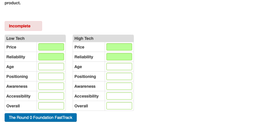 Consumer Report Consumer Report The Consumer