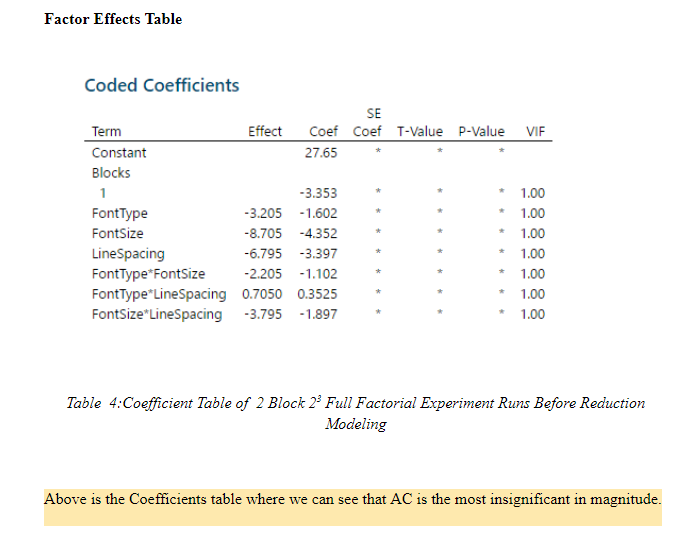 Please explain what is Coefficient table, and