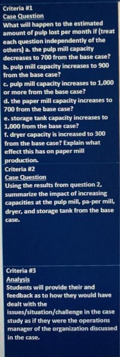 Criteria #1 Case Question What will happen to the