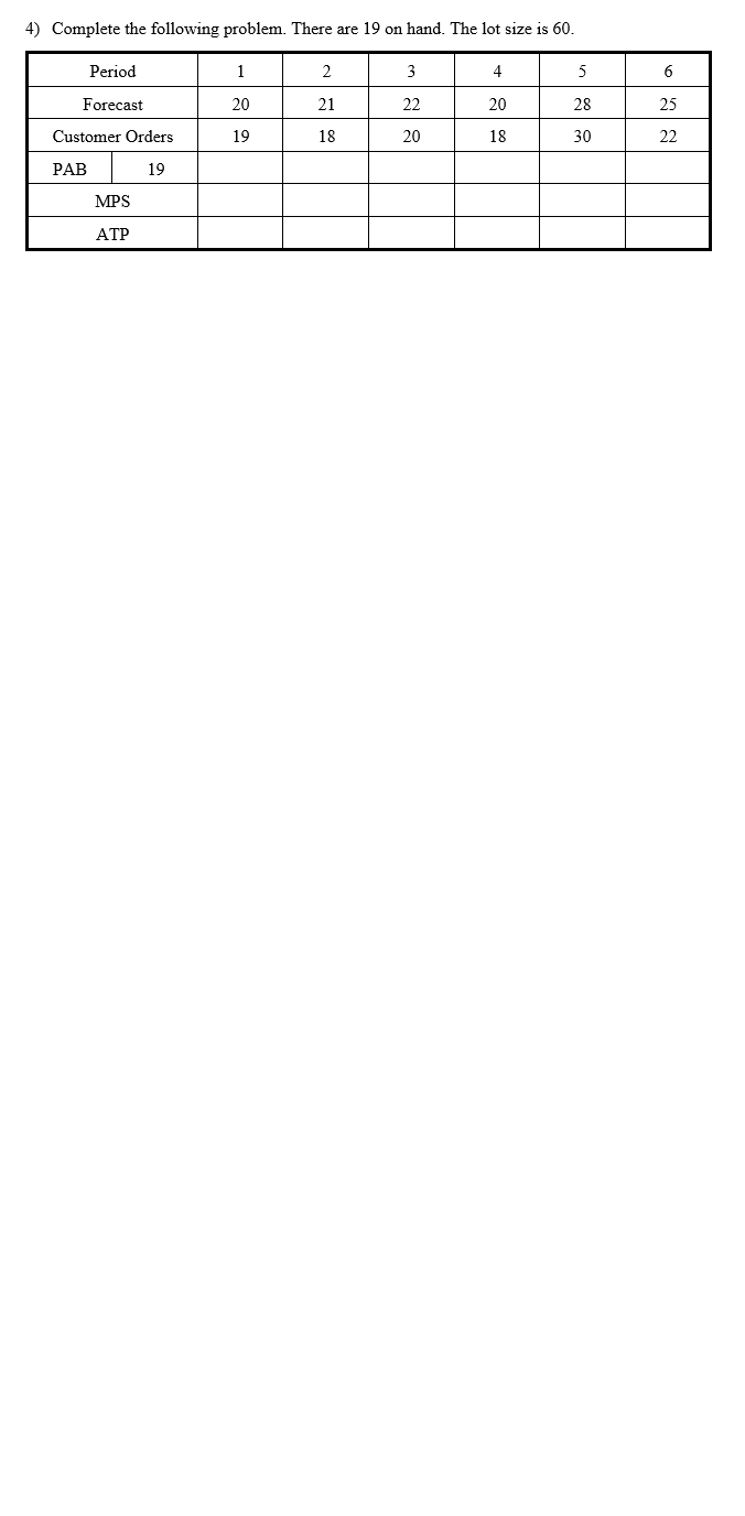 4) Complete the following problem. There are 19