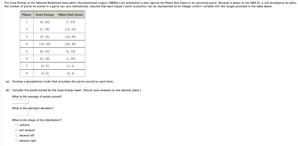 The Iowa Energy of the National Basketball