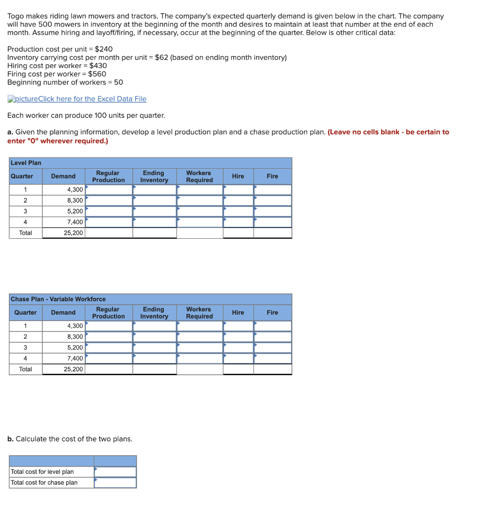 Togo makes riding lawn mowers and tractors. The