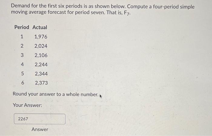 Demand for the first six periods is as shown