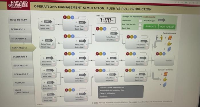 OPERATIONS MANAGEMENT SIMULATION: PUSH VS PULL