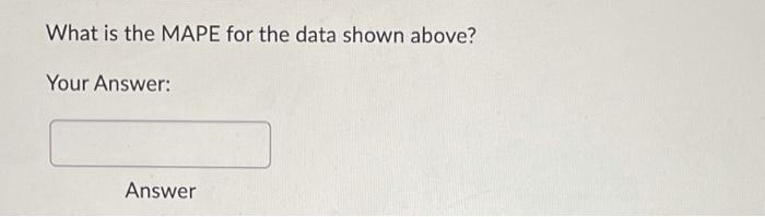 A company that processes fruits and vegetables is