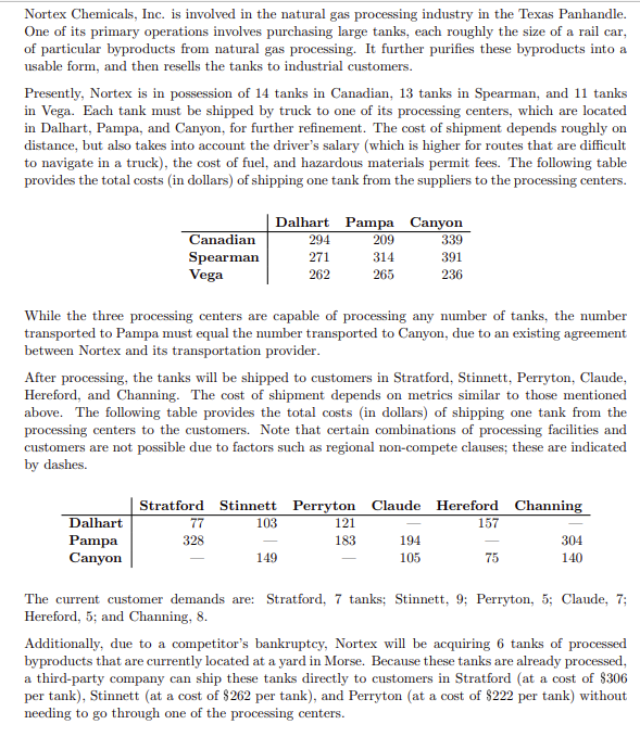 Nortex Chemicals, Inc. is involved in the natural