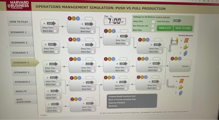 OPERATIONS MANAGEMENT SIMULATION: PUSH VS PULL