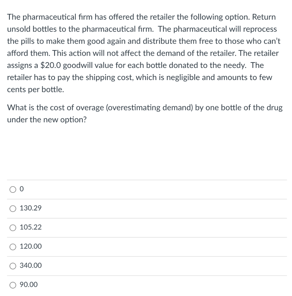 A retail drug chain purchases a newly developed