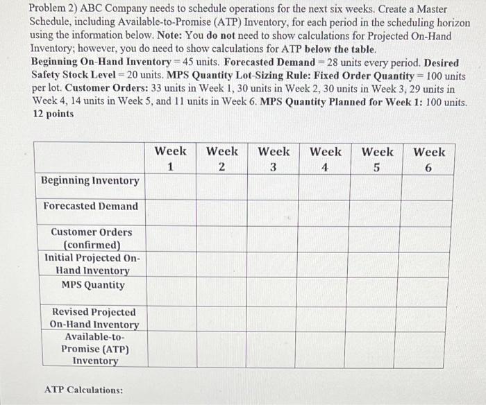 Problem 2) ABC Company needs to schedule