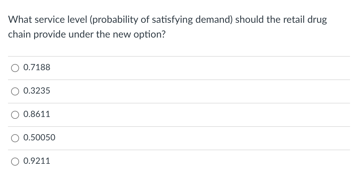 A retail drug chain purchases a newly developed