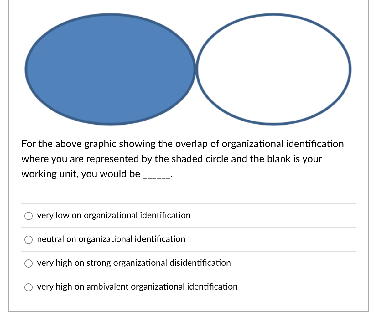 Job Descriptive Index (JDI) Minnesota Multiphasic