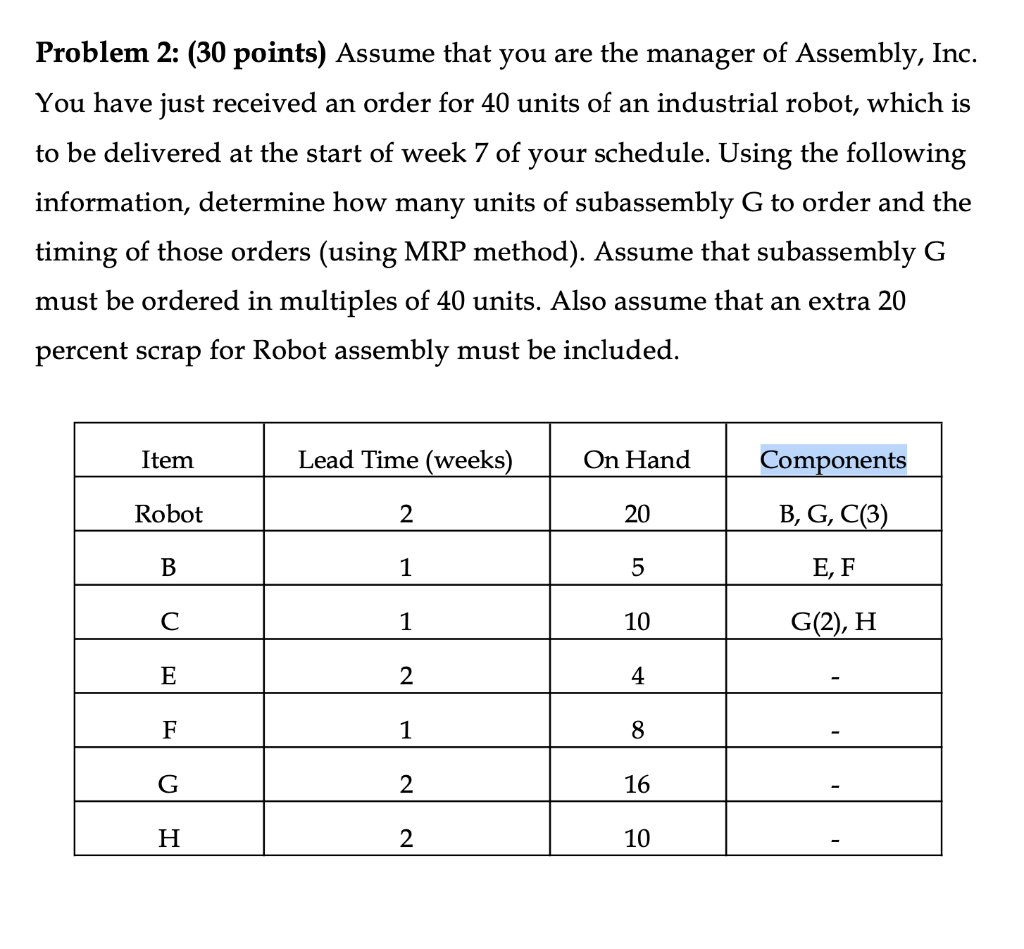 you are the Problem 2: (30 points) Assume that