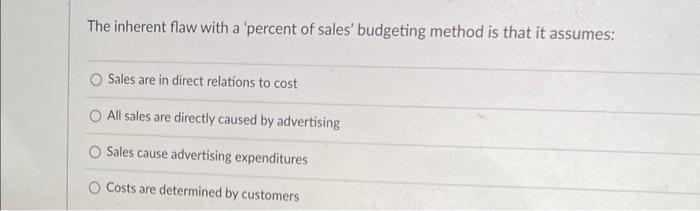 The inherent flaw with a 'percent of sales'