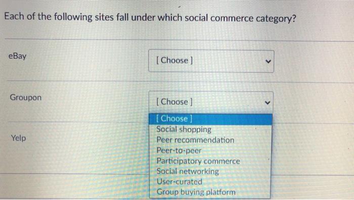 Each of the following sites fall under which